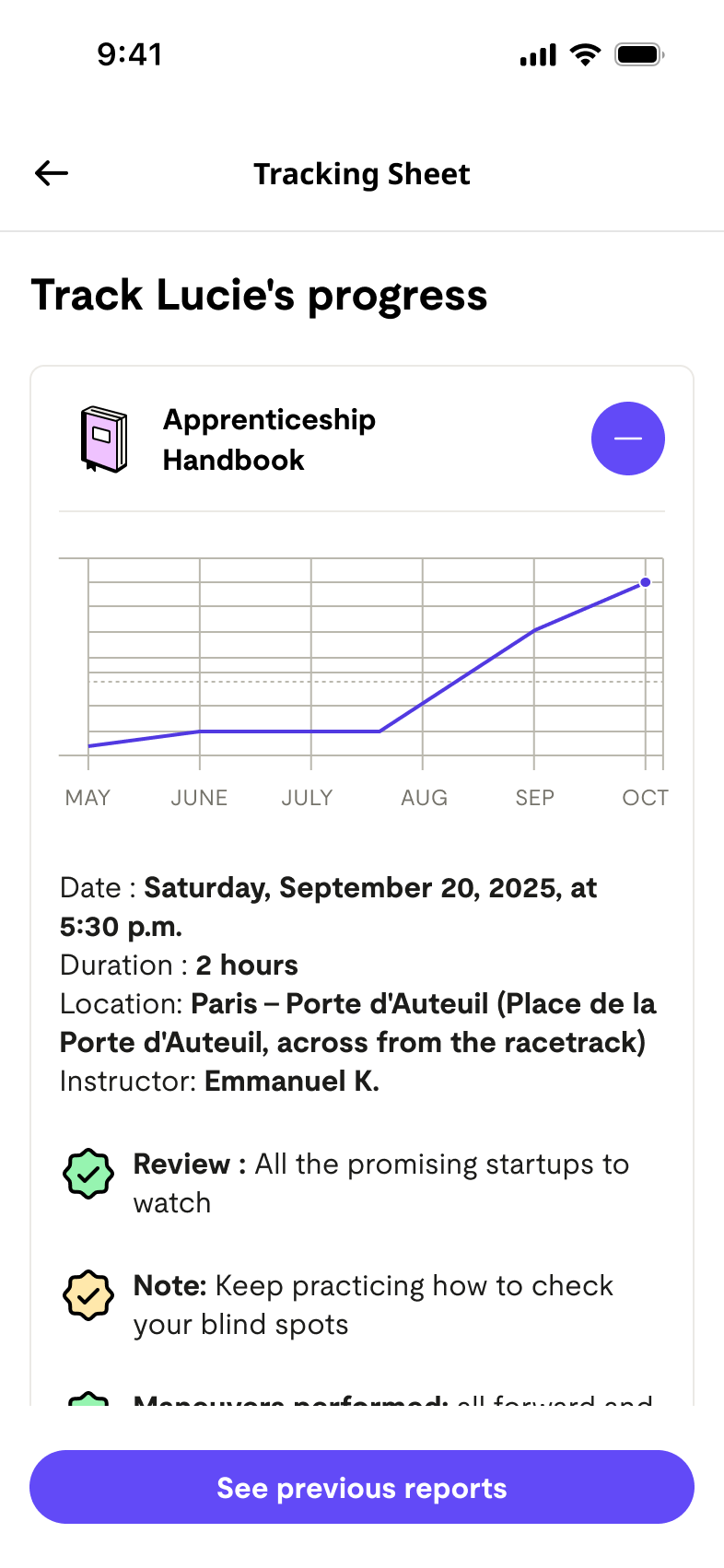 Lucie's progress visual
